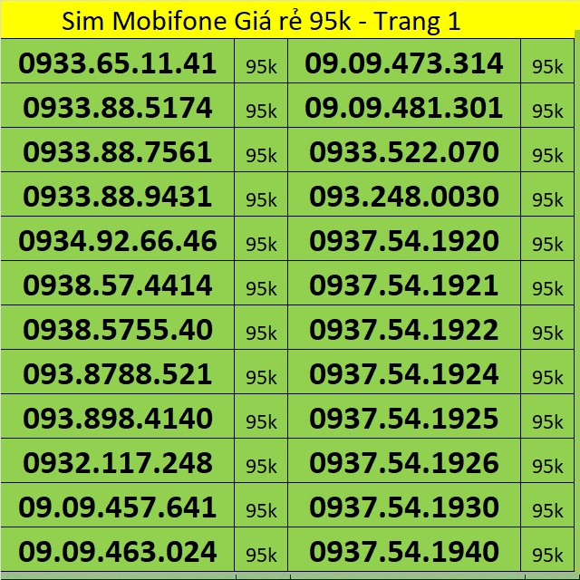 Sim Mobifone giá rẻ 99k