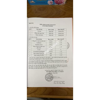 Hồng Sâm Ngọc Linh Nghệ Tây