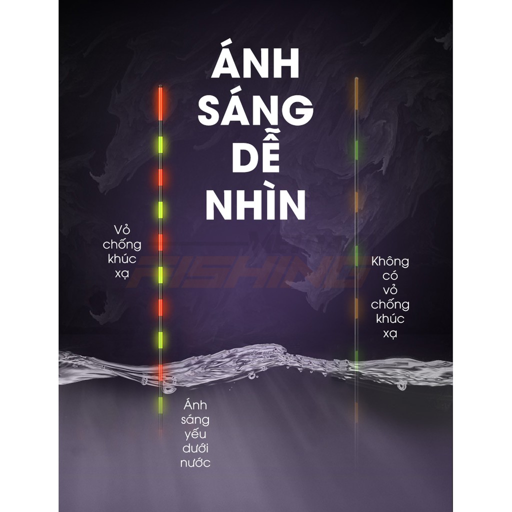 Phao Điện Nano Handing DX