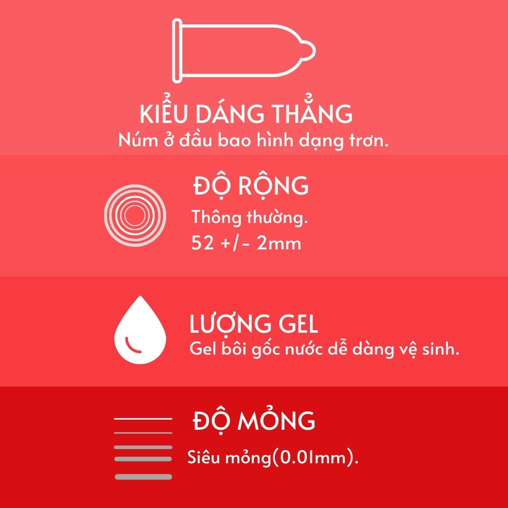 🔥CHÍNH HÃNG 100%🔥 Bao Cao su Okamoto 0.01 PU Mỏng nhất thế giới Truyền Nhiệt Nhanh Hộp 2 Cái
