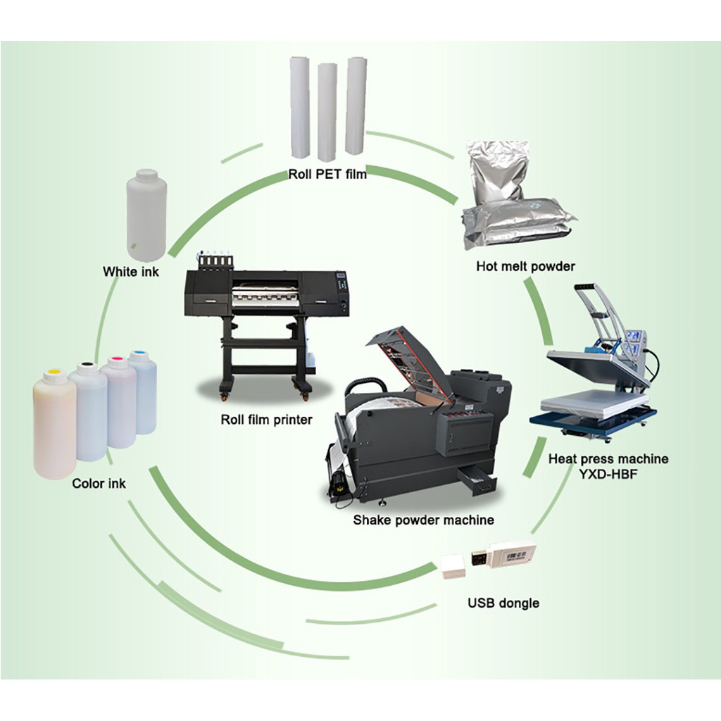 PET FILM CHUYỂN NHIỆT DTF DÙNG CHO MÁY IN PHUN MỰC PIGMENT DTF CUỘN 100M