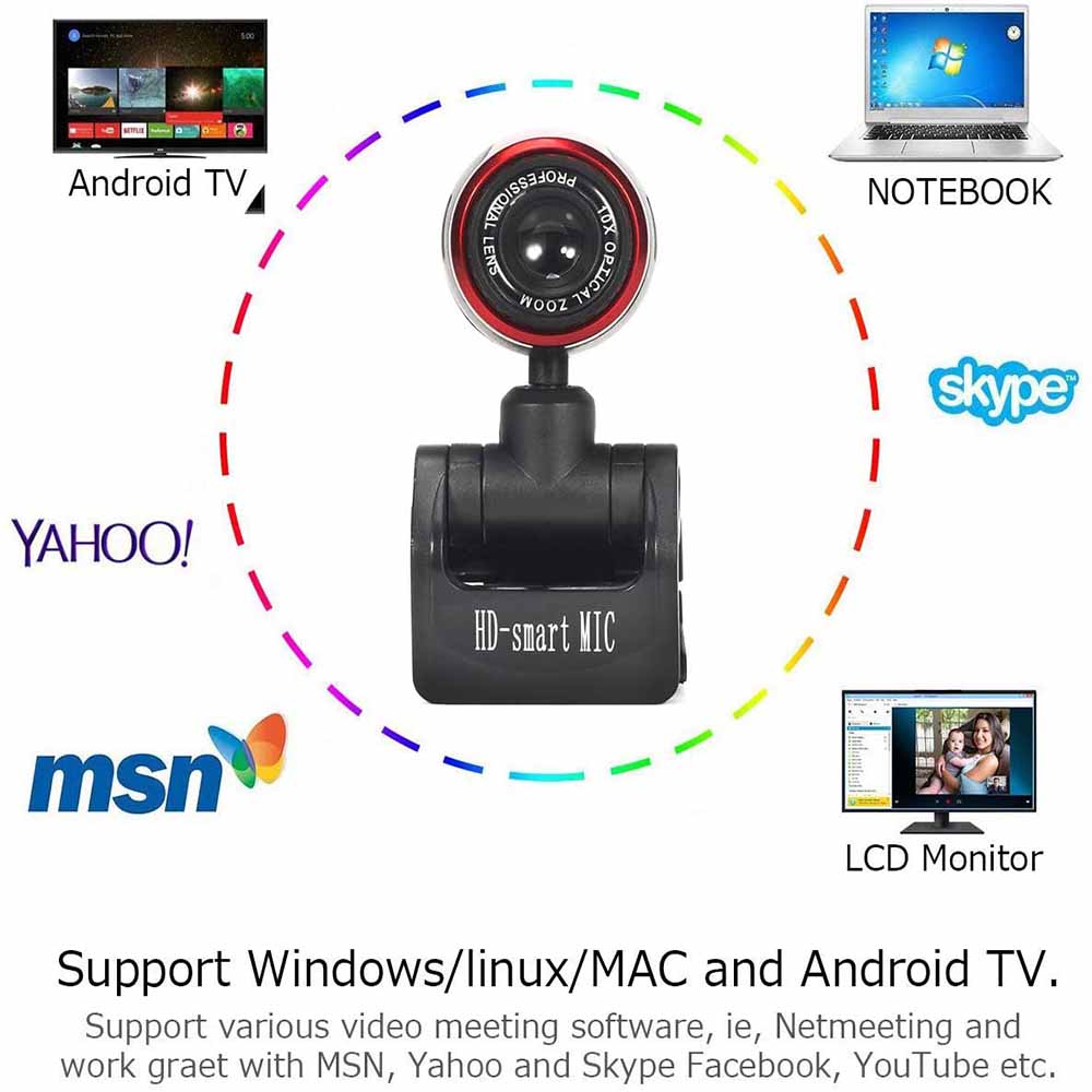 Webcam USB 2.0 có thể xoay kèm micro cho máy tính/Laptop | BigBuy360 - bigbuy360.vn