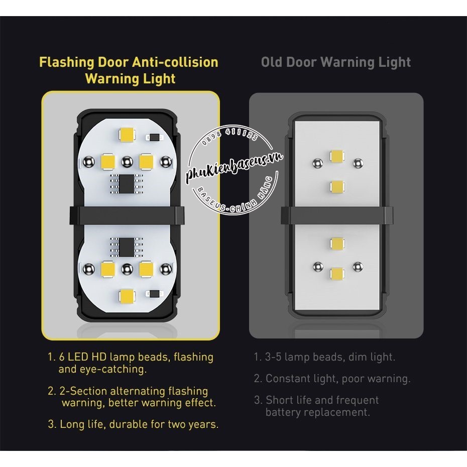 Bộ đèn cảnh báo mở cửa tự động dùng cho xe ô tô Baseus Door Open Warning Light