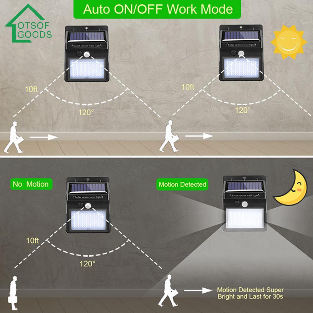 Đèn LED 100 bóng gắn tường chạy năng lượng mặt trời có cảm biến chuyển động chống thấm nước