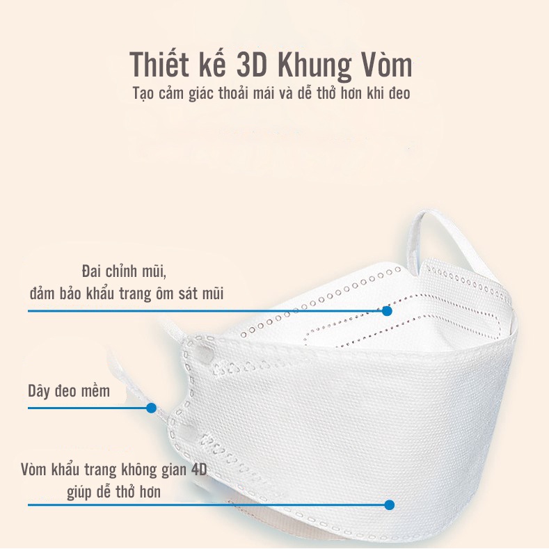 Khẩu Trang 3D (10 chiếc), Khẩu Trang 4D KF94 Họa Tiết Thời Trang, Khung Vòm 4D Chống Trôi Son, Dùng Một Lần - VSeat