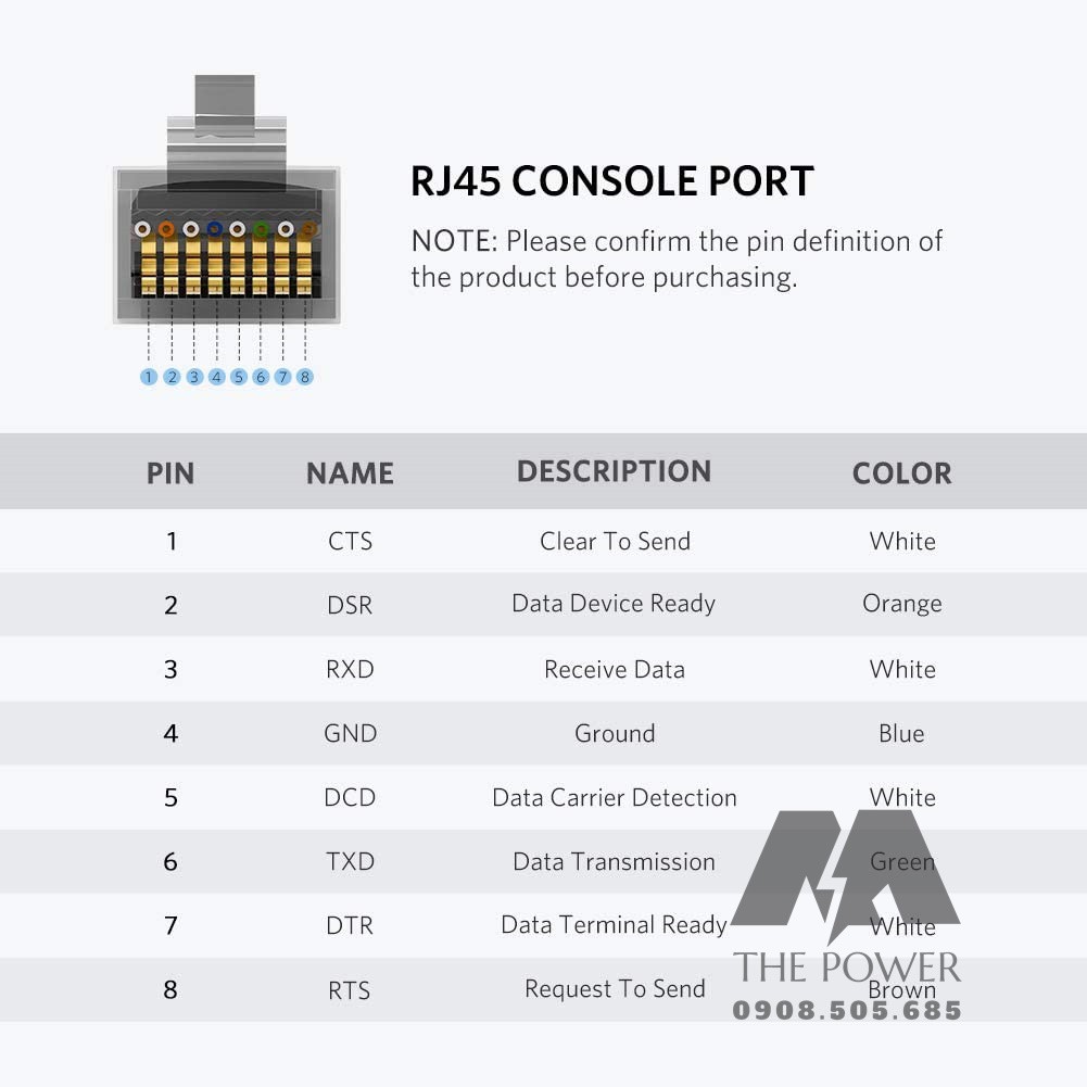 Cáp lập trình Console USB to RJ45 FTDI Ugreen 50773