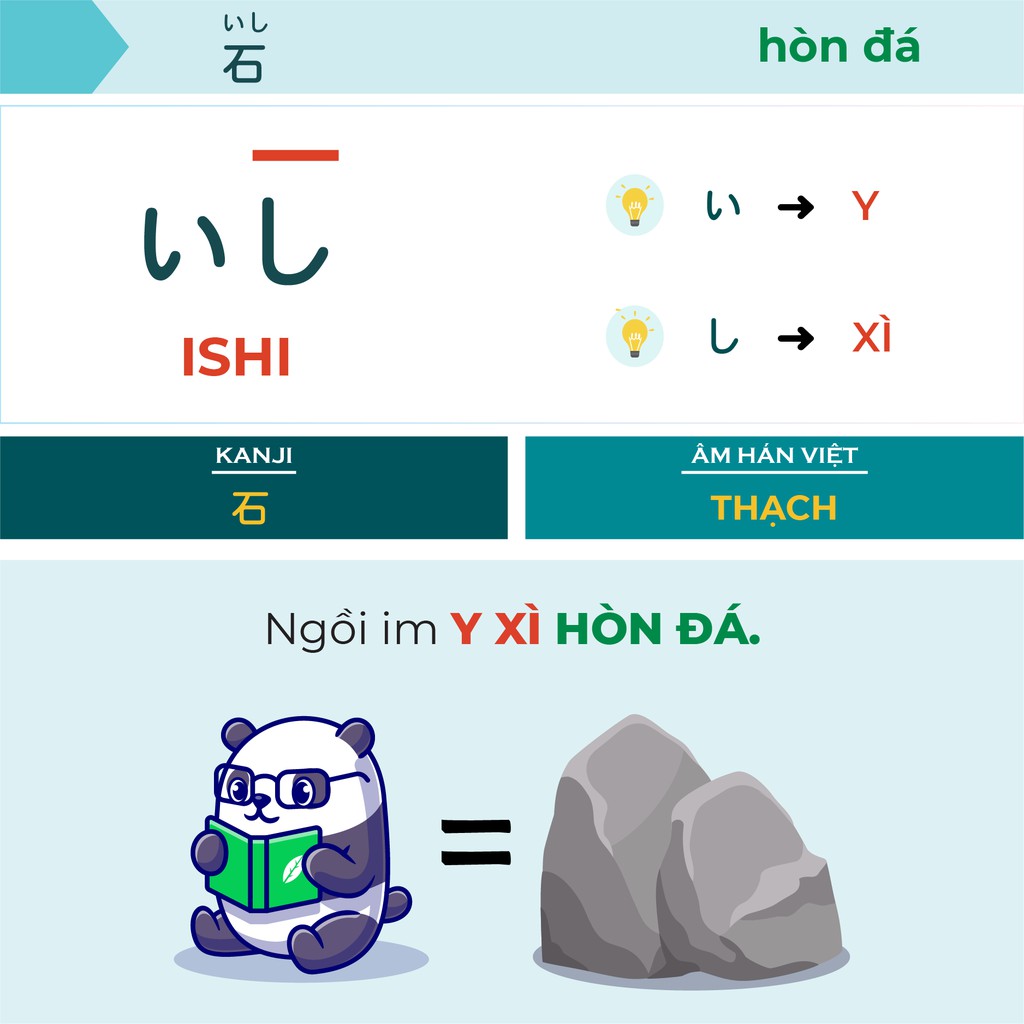 Sách Tiếng Nhật - Combo Hack Não Từ Vựng N5 + N4