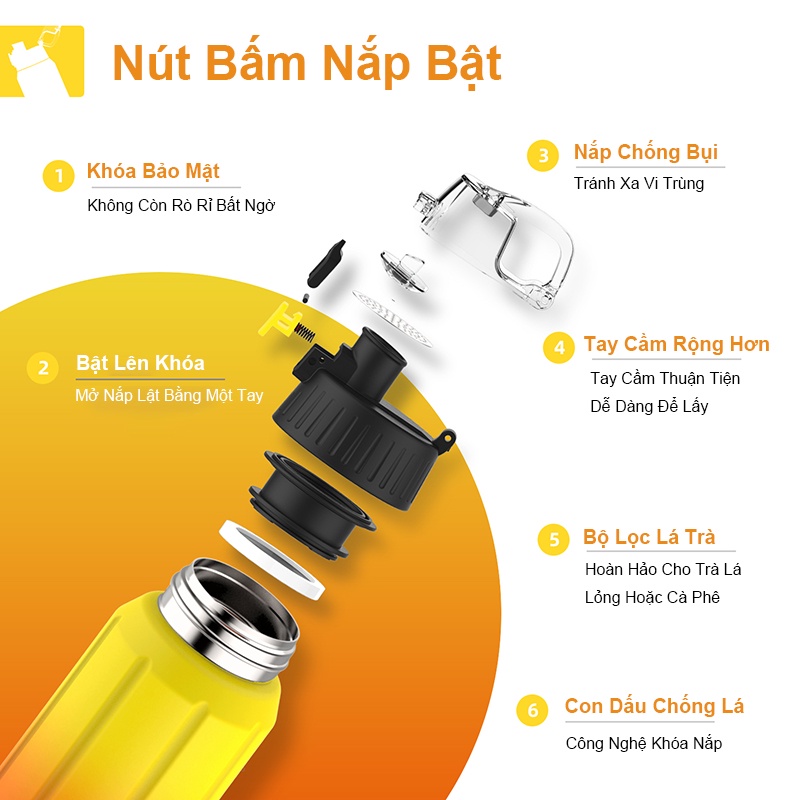 FJbottle Yellow Orange  Bình giữ nhiệt inox cao cấp 2 lớp cách nhiệt có quai xách bình giữ nhiệt cao cấp 600ml FJ002