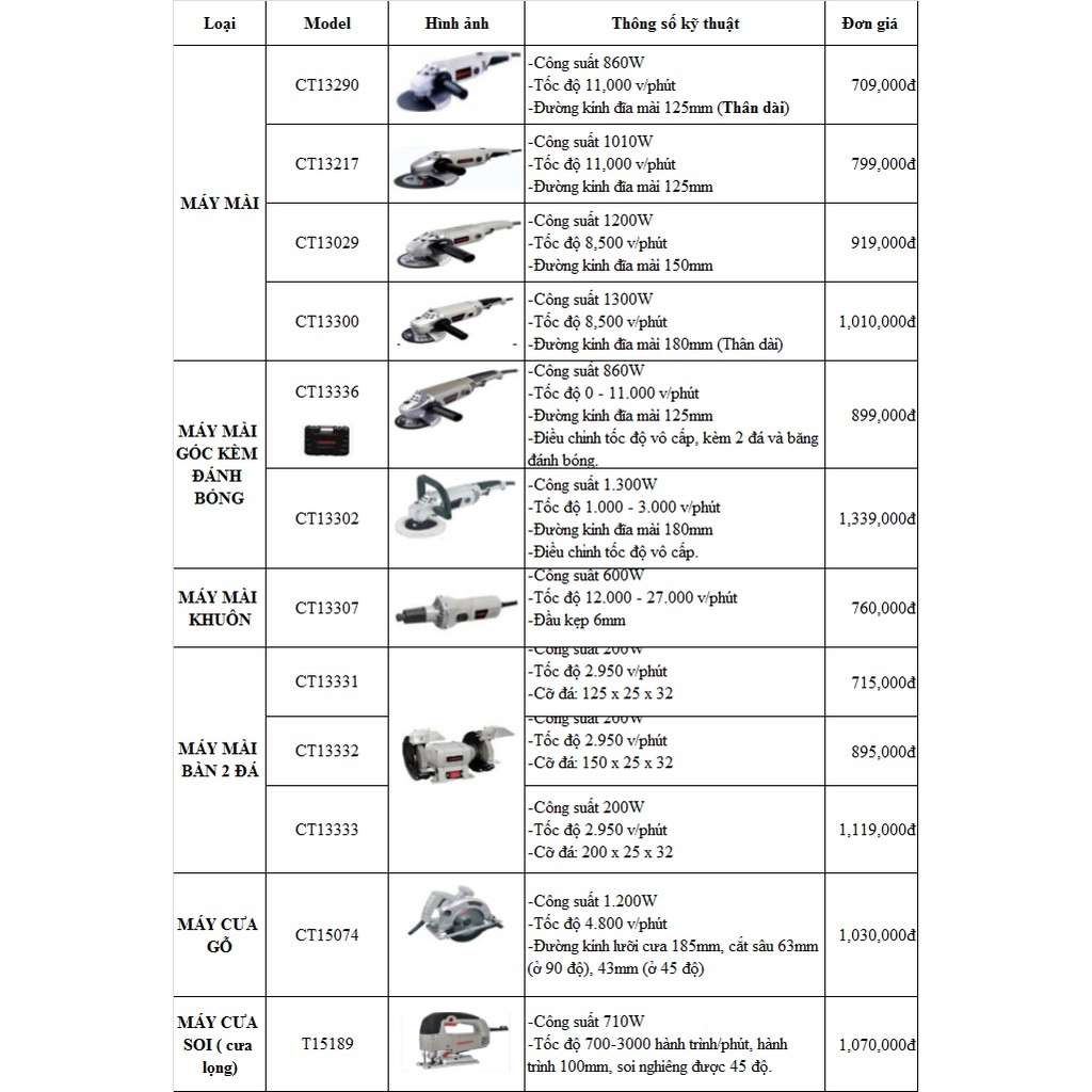 Máy cưa gỗ CROWN CT15188 - 1500W - Đĩa 185mm