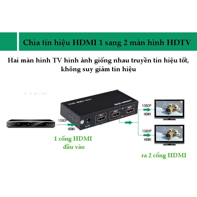 Bộ chia HDMI 1 vào 2 ra hỗ trợ Full HD Ugreen 40201 Chính hãng MM132