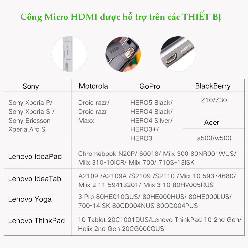 Cáp chuyển đổi micro HDMI đực sang HDMI cái dài 20cm UGREEN 20134