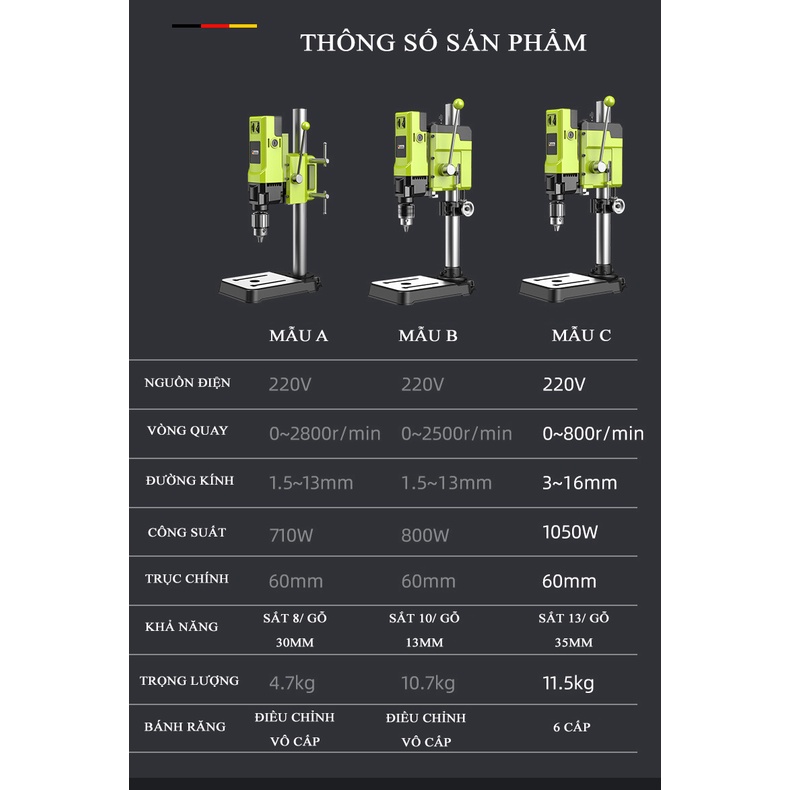 Giá Đỡ Máy Khoan Bàn Kèm Máy Khoan điện 710W, 880W, 1050W – Một Sản Phẩm Của Zhipu