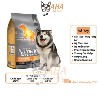 Thức Ăn Cho Chó Alaska Nutrience lnfusion Bao 10kg Đồ Ăn Cho Chó  Vị Thịt Gà Tây, Rau Củ, Trái Cây