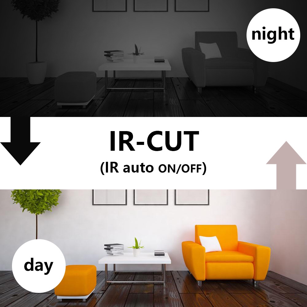 Máy Quay Hồng Ngoại Mini Full HD 1080P Hỗ Trợ Quay Ban Đêm Và Phát Hiện Chuyển Động IR-CUT DV Thẻ TF