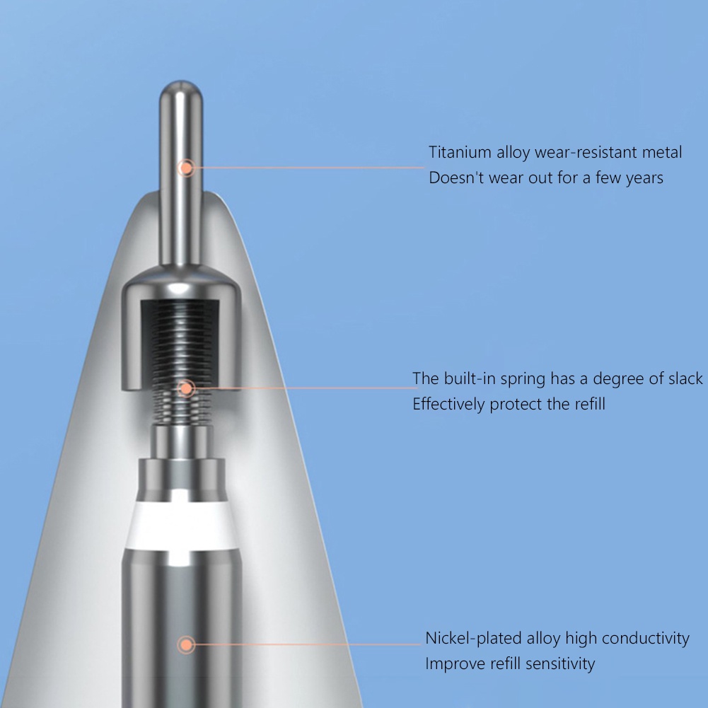 Mới Đầu Ngòi Bút Thay Thế Cho apple pencil 1st 2nd generation 1 2th gen ipad stylus