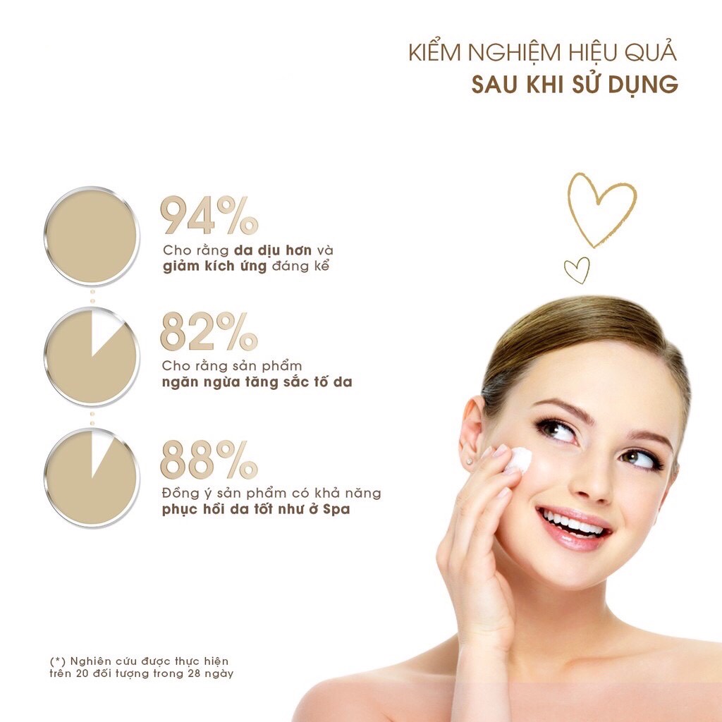 Kem dưỡng ẩm Dermeden repair care 30ml phục hồi và tái tạo da