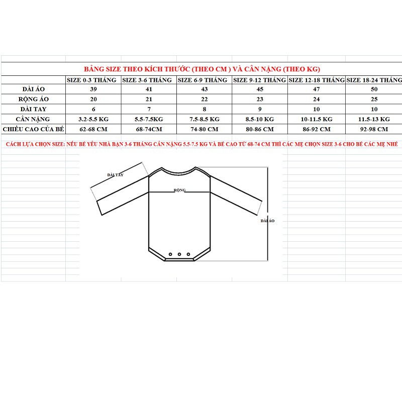 Body cộc tay ngắn tay bé gái size từ sơ sinh đến 24 tháng