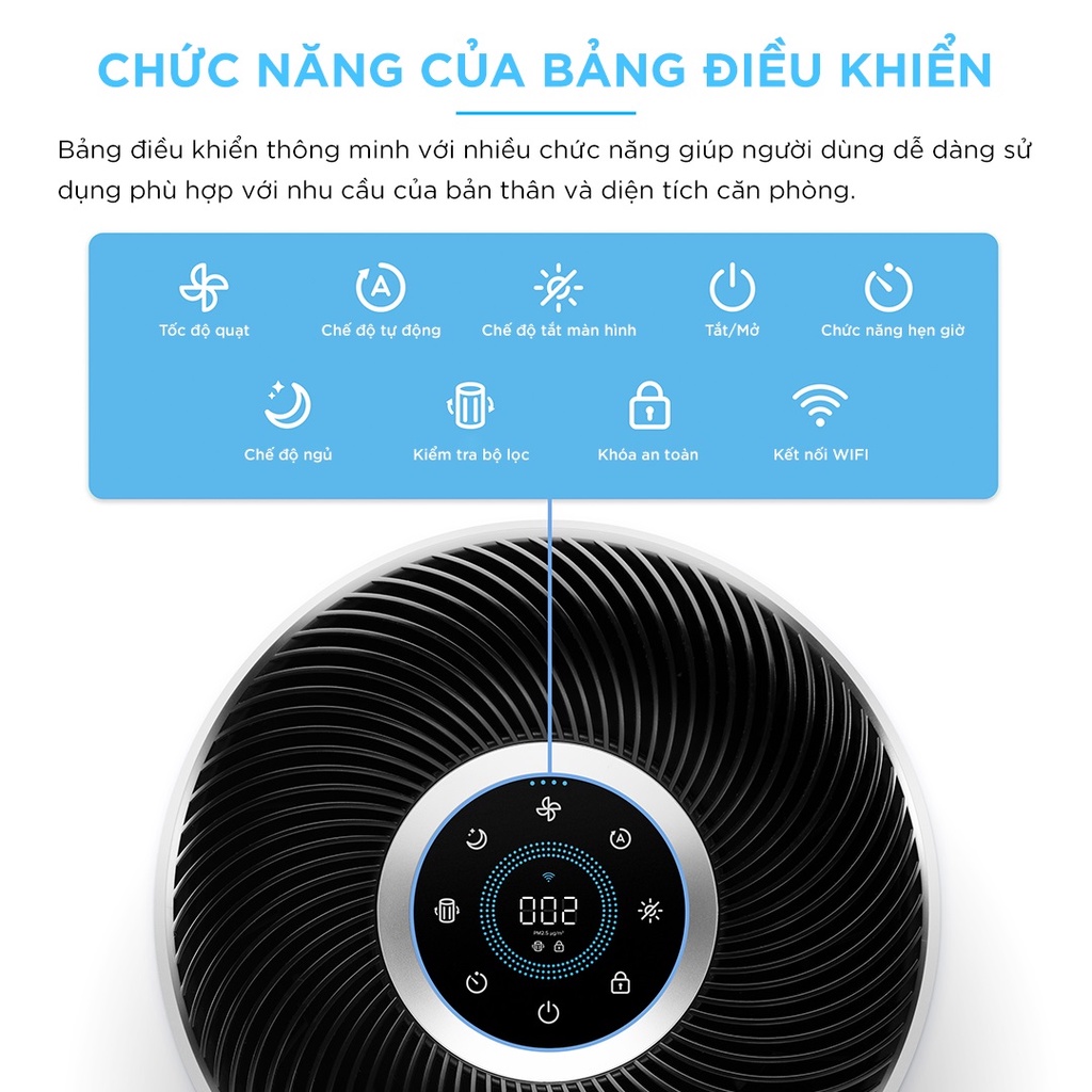 Mua 1 Tặng 1 Lõi Lọc - Máy Lọc Không Khí Levoit Core 400S 92m2 | Bộ Lọc HEPA 13 Lọc Bụi Mịn | Hàng Chính Hãng