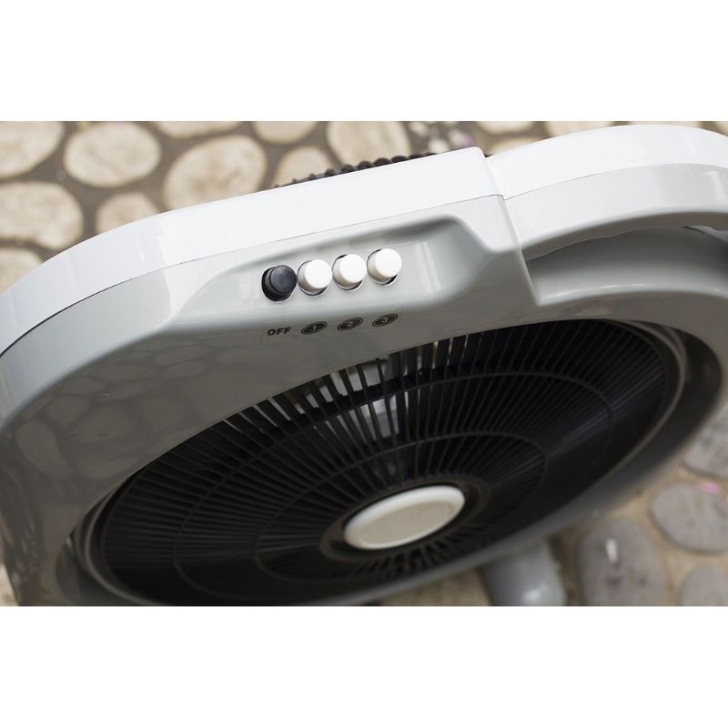 XẢ KHO quạt hộp tản b2, b3, b4