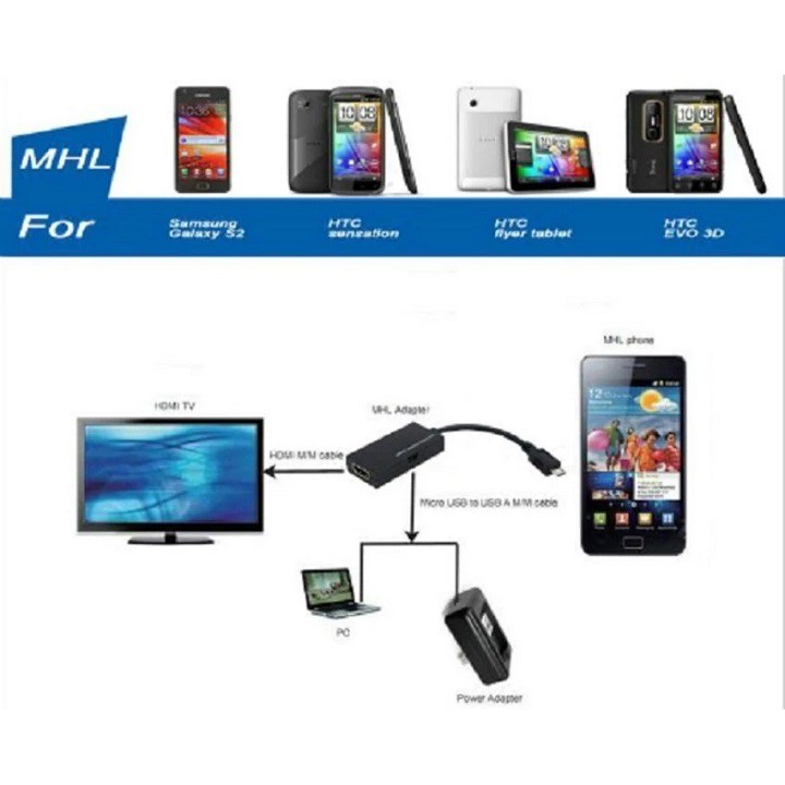 Cáp MHL chuyển Micro USB to HDMI (Đen)