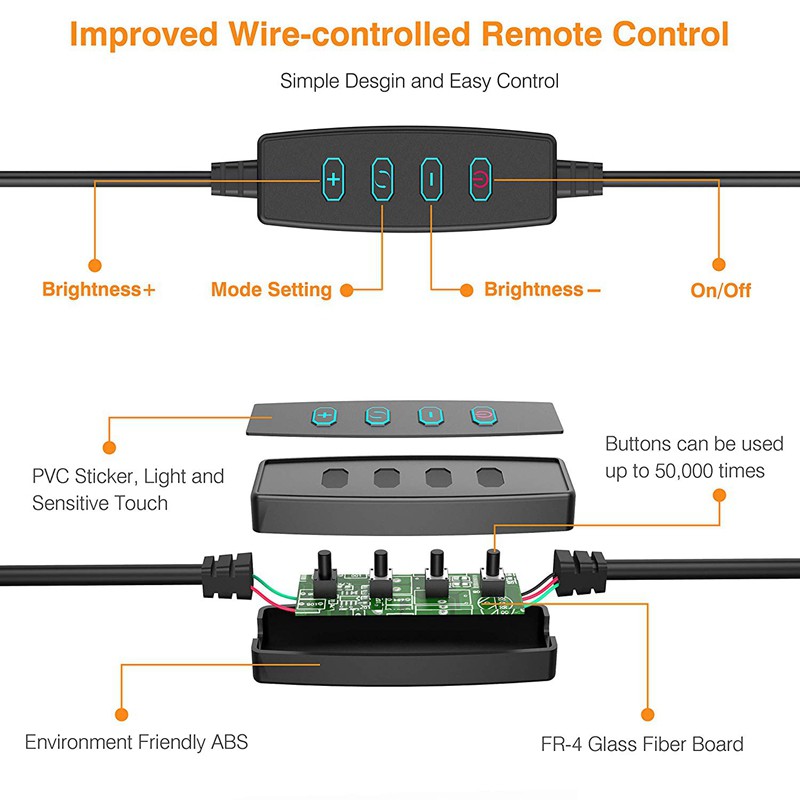 (Đang Bán) Bộ Thiết Bị Đèn Trợ Sáng Cho Máy Ảnh 3 Chế Độ E 10 | BigBuy360 - bigbuy360.vn