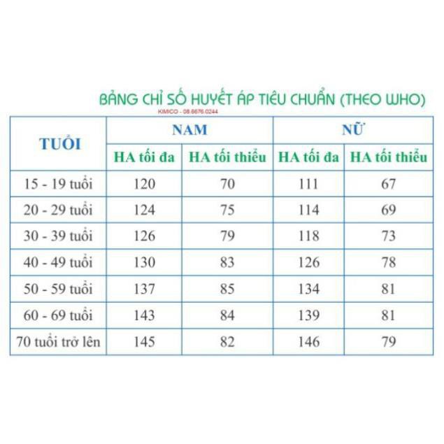 Máy đo huyết áp bắp tay Omron 7130