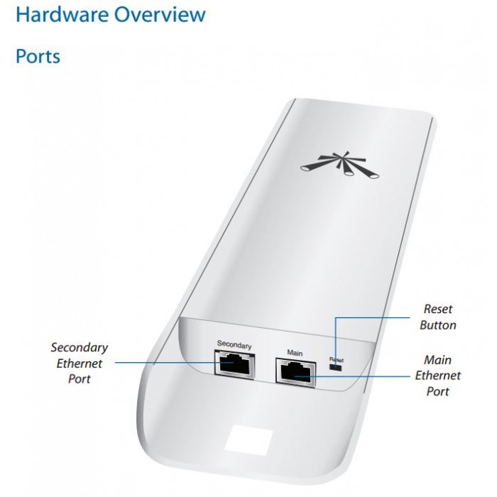 [Chính hãng Ubiquiti ] Thiết bị truyền sóng WIFI tầm xa AirMax Nanostation Loco M2- SUBtel | BigBuy360 - bigbuy360.vn
