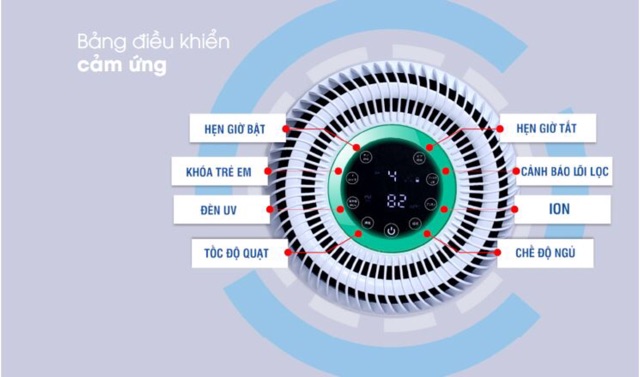 Máy lọc không khí Nhật bản Akyo- bảo hành 2 năm tại nhà