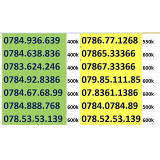 SIM CẶP ĐẸP, LỘC PHÁT, THẦN TÀI MOBI