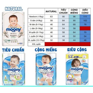 Bỉm Moony nội địa nhật quần/dán size NB63/S58/M46/L36/XL32