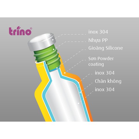 Chai giữ nhiệt Trino