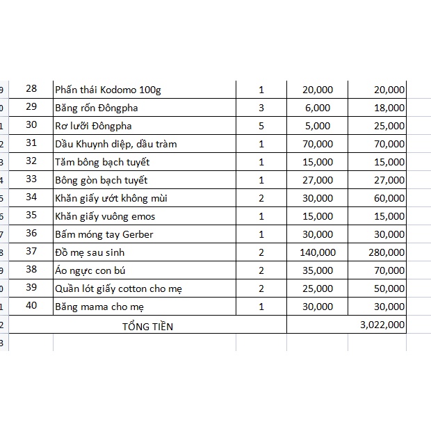 SET ĐỒ SƠ SINH CAO CẤP CHO BÉ TRAI
