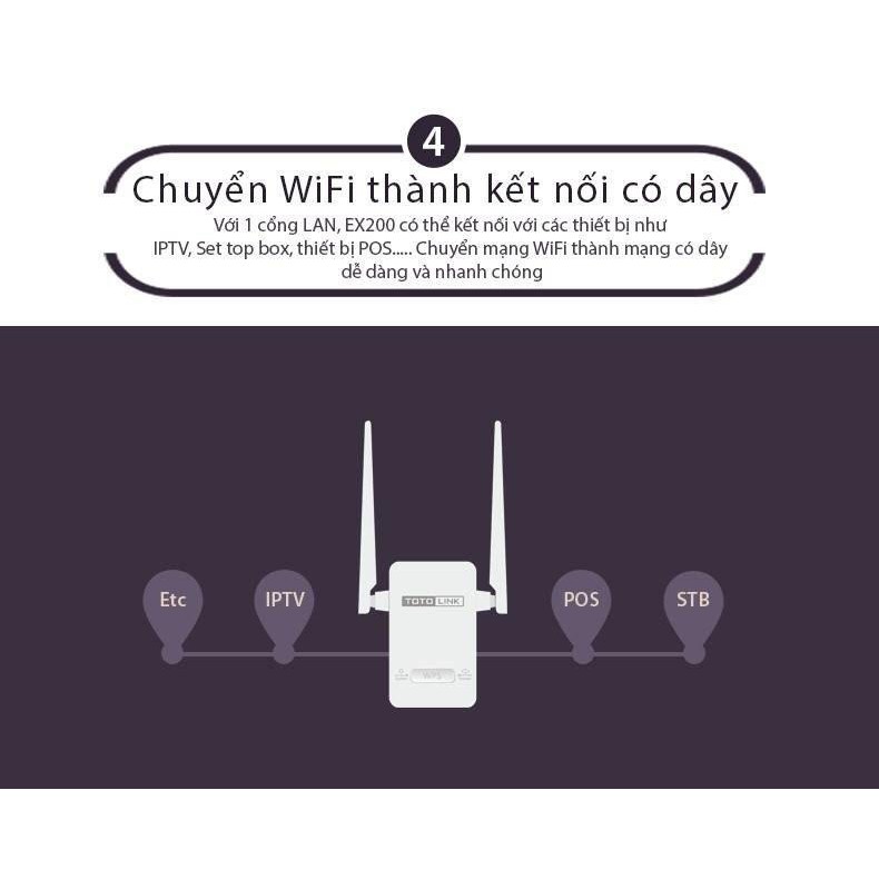 Bộ Kích Sóng Wifi Repeater 300Mbps Totolink EX200 - Hàng Chính Hãng bảo hành 24 tháng