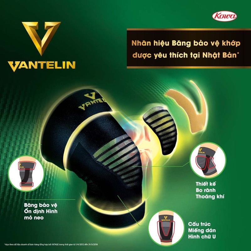 Vantelin Vớ Bảo Vệ Khớp Gối, Băng Đai Hỗ Trợ Chơi Thể Thao Kowa