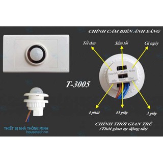 Công tắc cảm ứng hồng ngoại