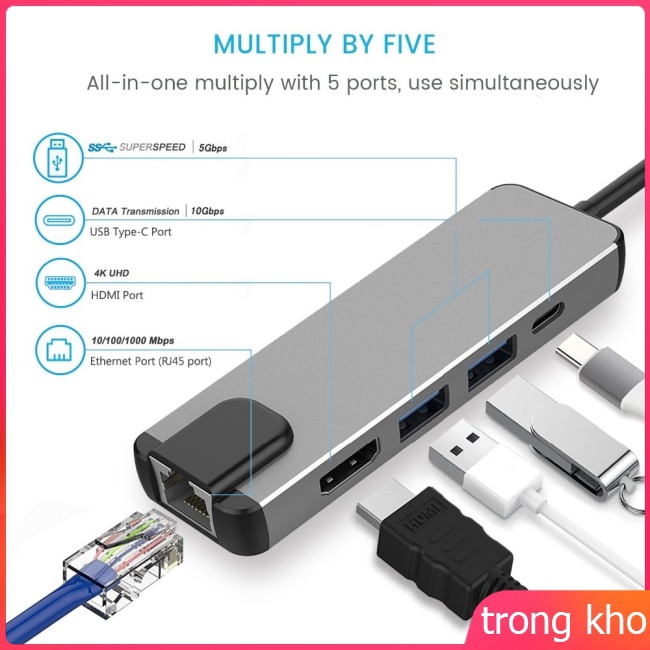 Đầu Chuyển Đổi Cổng Usb Type C Sang Cổng Rj45 Lan Cho Macbook Pro Thunderbolt 3