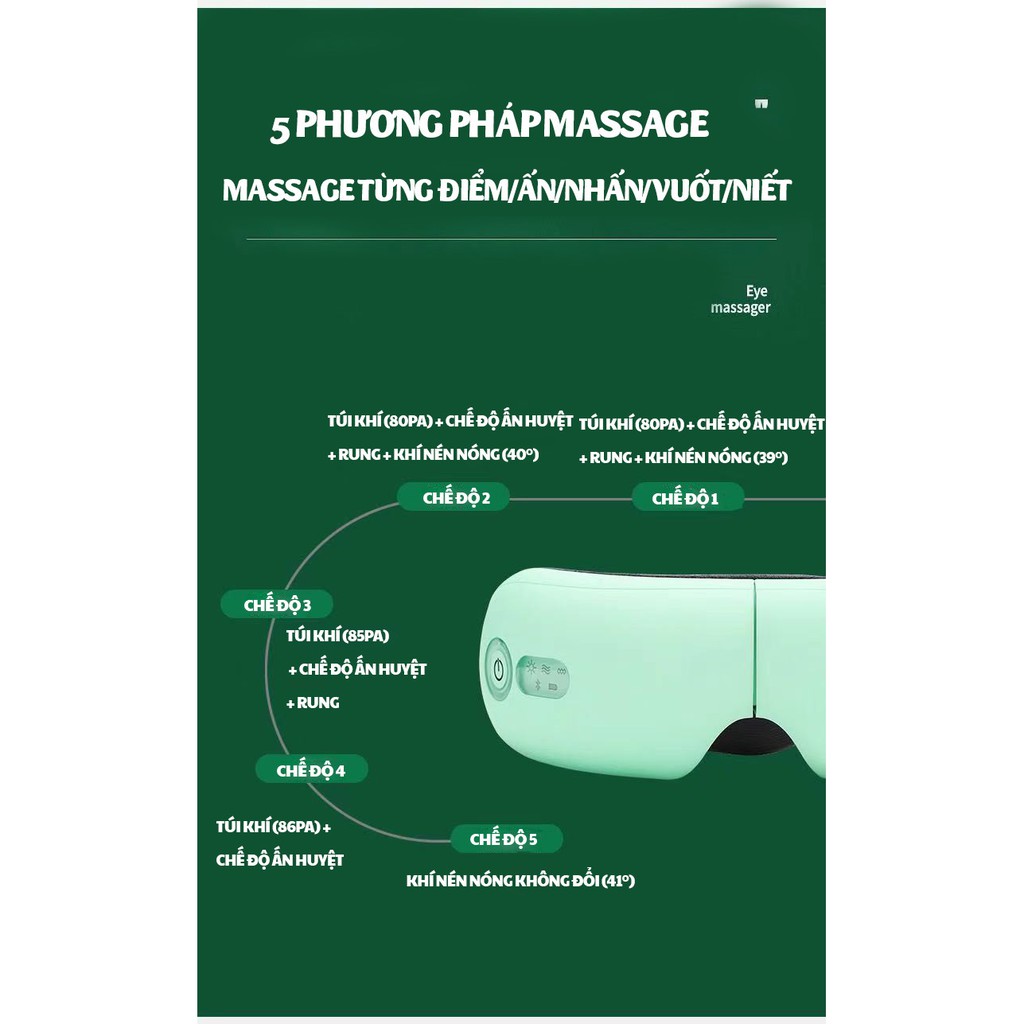 [Hot 2021] - Máy massage mắt thông minh Bluetooth EYE CARE SMART xoa dịu cơn mỏi mắt, giảm thâm quầng hiệu quả