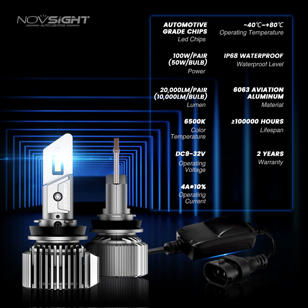 Đèn pha LED NOVSIGHT N52 H4 H11 H7 HB3 HB4 100W 20000LM 6500K siêu sáng cho xe hơi