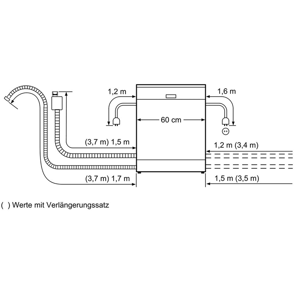 Máy rửa bát âm tủ BOSCH SMV88UX36E, Serie 8