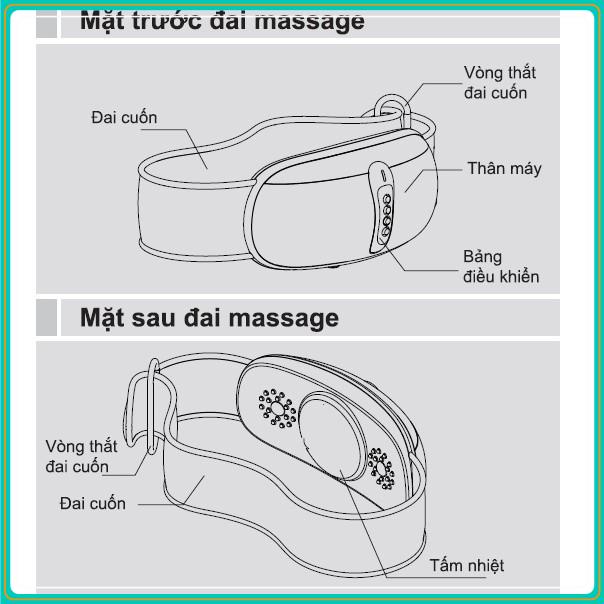 Đai massage Giảm Béo Bụng Maxcare Max 626 - Đốt Cháy Mỡ Thừa Vùng Bụng ,Trả Lại Eo Thon Như Thời Còn Son