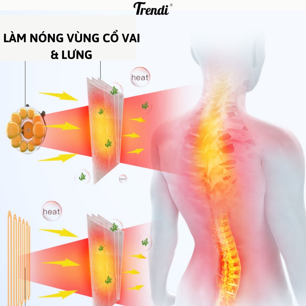 Nệm Mát Xa Toàn Thân TRENDI S10 - Có 10 Điểm Massage Vùng Lưng Kết Hợp Gối 3D Vùng Cổ Vai Gáy - Làm Nóng Hồng Ngoại