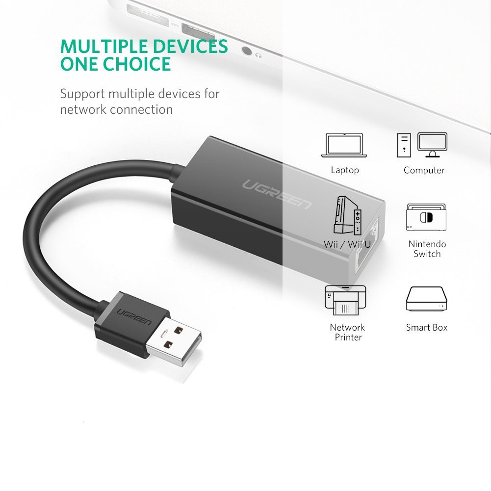 Dây USB 2.0 sang 10/100mbps Lan chip AXIS88772 UGREEN 20254 - 20253 - Hàng Chính Hãng Bảo Hành 18 Tháng