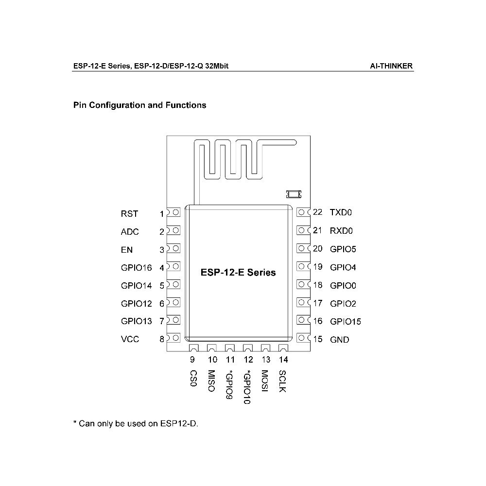 Mô Đun Wifi Esp8266 Esp-12E | BigBuy360 - bigbuy360.vn