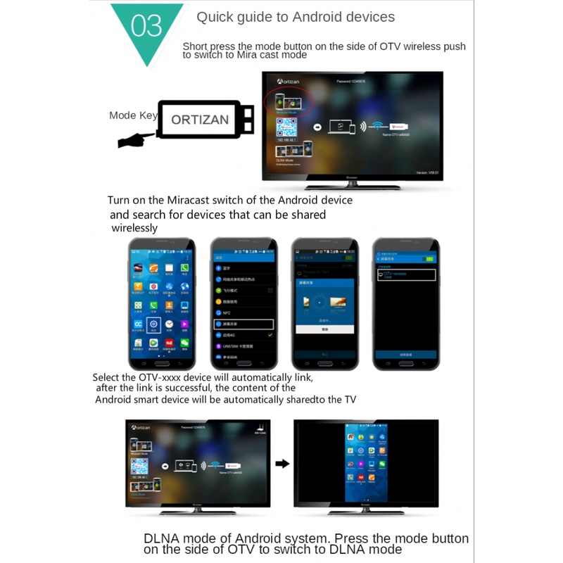 Thiết Bị Kết Nối Màn Hình Wifi Hdmi TV 1080p M2 M4 M9 Plus ĐT táo AnyCast ĐT táo