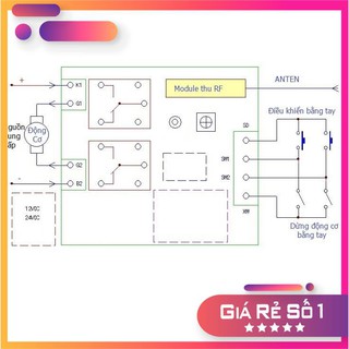 Bộ điều khiển đảo chiều động cơ