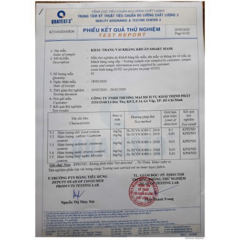 Khẩu Trang Cho Bé Hộp 50 Chiếc Khẩu Trang Trẻ Em Wickin Tổng Kho Gia Dụng