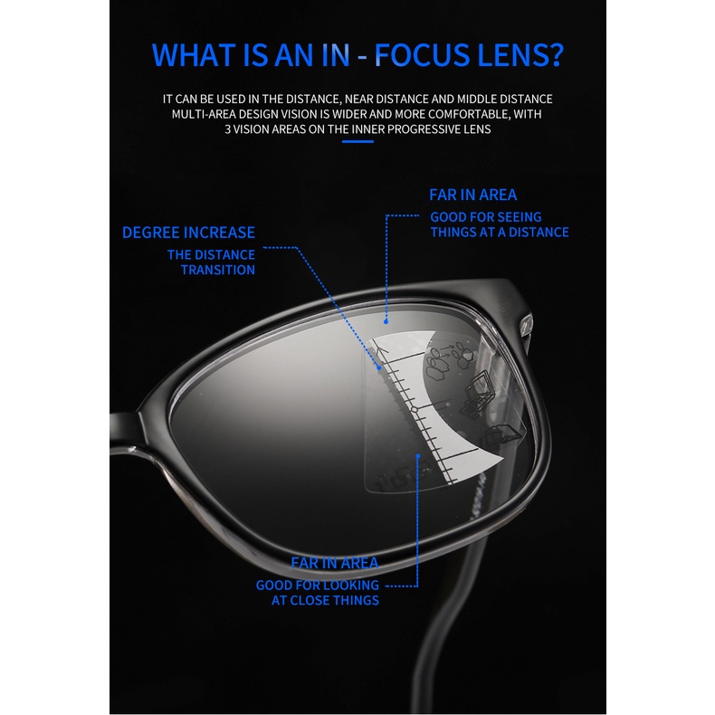 Kính đọc sách chống ánh sáng xanh có hộp đựng tiện dụng