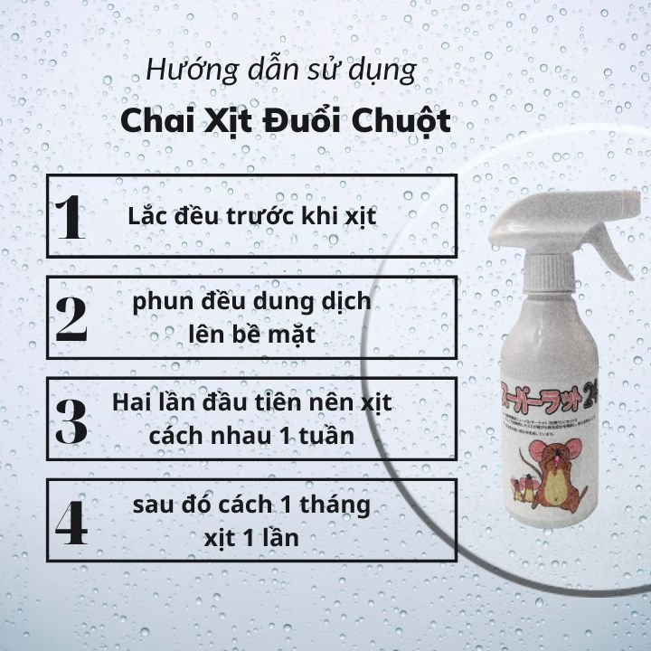 (CHÍNH HÃNG) chai xịt đuổi chuột SAMURAI CARE Hương Bạc Hà cho xe hơi và mọi nơi xua đuổi chuột hiệu quả an toàn