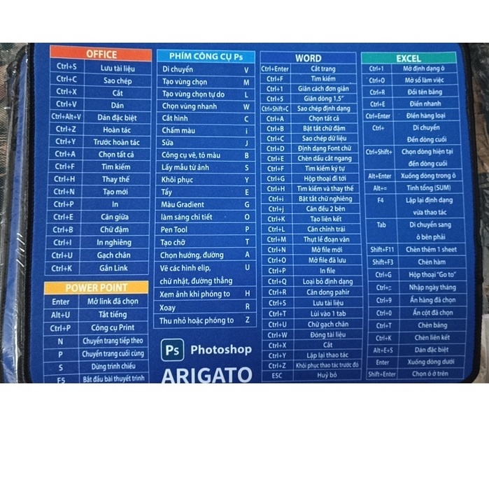 Bàn di chuột công thức khâu viền Arigato dành cho PTS/WORLD/EXCEL bền đẹp giá rẻ chống trơn trượt TTBO's