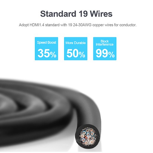 Dây  HDMI Đầu Kích 30m OD 7.0 ARIGATO - Hàng Chính Hãng.
